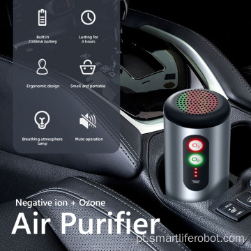 Purificador e purificador de ar de carro de íon negativo